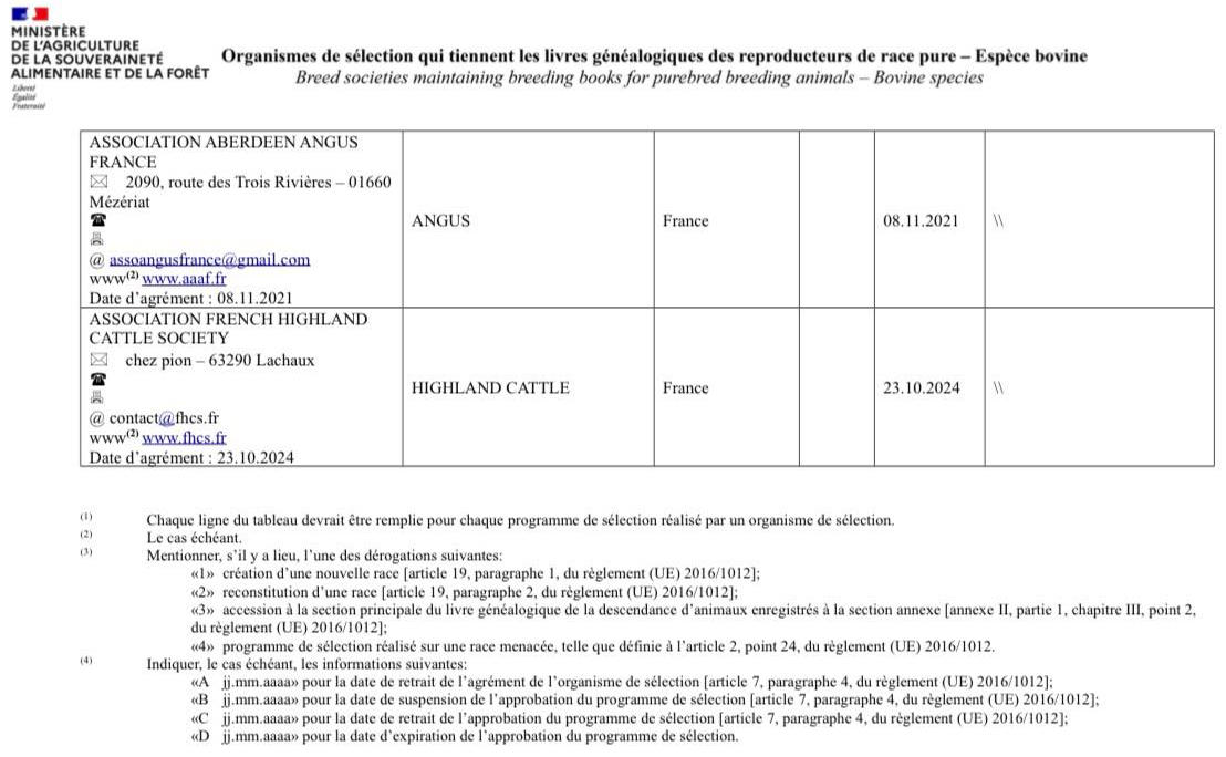 FHCS dans la liste des OSs